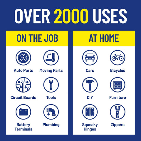 Infographic showing over 2000 uses for a utility cart, including auto parts, moving parts, tools, bicycles, cars, and furniture.