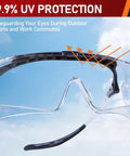 Over Eyeglasses Safety Glasses With Anti Fog ANSI Z87.1 UV And Adjustable Arms highlighting 99.9% UV protection outdoors