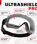 Side view of Over Glasses Safety Goggles Anti Fog ANSI Z87.1 Panoramic Lens Adjustable Strap with annotations
