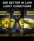 Image showing Over Glasses Night Driving Glasses With Polarized UV400 Anti Glare Yellow Lens enhancing vision in foggy, rainy, snowy conditions.