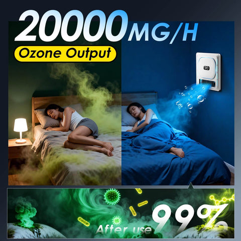 Image showing a bedroom with a woman sleeping, demonstrating ozone purifier on wall removing pollutants with text '20000 MG/H' and '99% after use'.