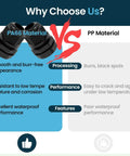 Comparison between PA66 and PP materials for cable glands, highlighting durability and waterproof features.