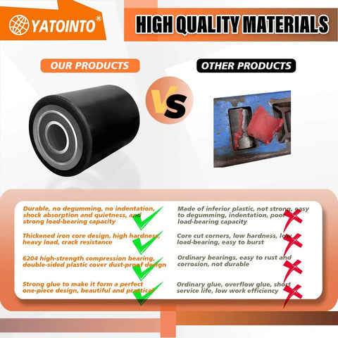 Comparison of Yatointo pallet jack load wheels with black polyurethane VS competitor product showing material quality differences