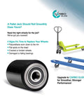 Pallet jack load wheels full set 3 x 3.75 inch with entry exit roller, black polyurethane on steel, showcasing smooth performance.