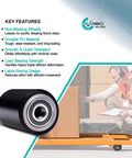 Pallet jack load wheels full set 3 x 3.75 inch with entry exit roller, black polyurethane tread on steel; displayed with features list.