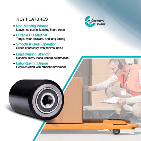 Pallet jack load wheels full set 3 x 3.75 inch with entry exit roller, black polyurethane tread on steel; displayed with features list.