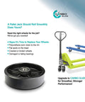 Pallet jack with black polyurethane steering wheels and product features for smooth performance