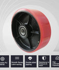 Pallet jack steering wheels set 7 x 2 inch with axle, red polyurethane tread on steel, showing double-sided bearing and durability features.