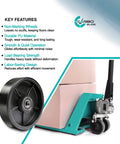 Pallet jack steering wheels set 7 x 2 inch with axle, fasteners and protective caps, shown with pallet truck and key features