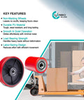 Pallet jack truck full wheel set red with axles, steering wheels 7 x 2 inch, front load rollers 3 x 3.75 inch shown in use