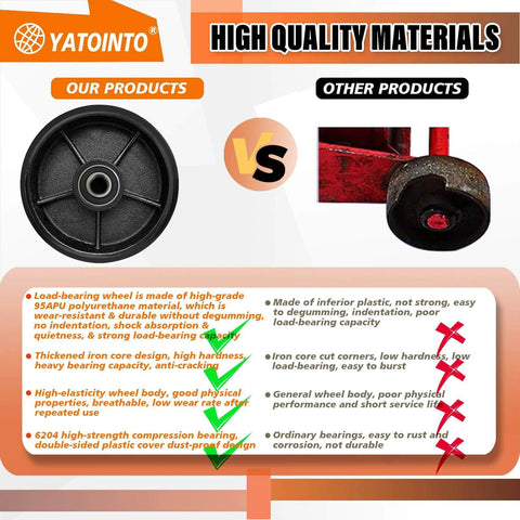 Comparison of pallet jack steer wheel set materials, featuring load-bearing wheels with high-grade polyurethane and inferior plastic alternatives.