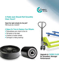 Signs of pallet jack wheel wear with images, Pallet jack full wheel replacement set black, includes 7 x 2 inch steering wheels pair