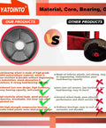 Comparison of high-grade Yatointo pallet jack wheel vs standard wheel, highlighting durable polyurethane material and design features.