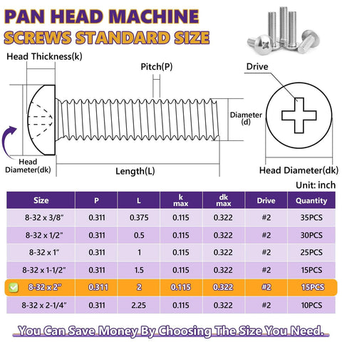 Size chart for 8-32 x 2 Machine Screws, 15 PCS Phillips Pan Head with dimensions, 304 Stainless Steel Fasteners for various uses
