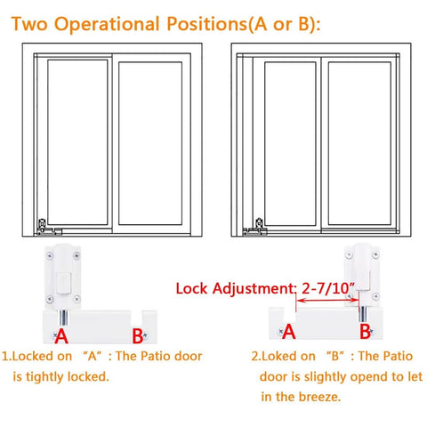 Diagram showing operational positions of Patio Sliding Door Security Foot Lock Kick Lock, highlighting lock adjustments on A and B positions.