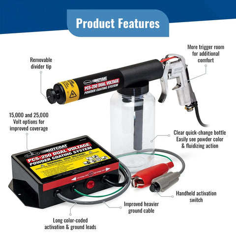 Dual Voltage Powder Coating System with Minimal Overspray and a Larger Ground Clamp shown with clear bottle and power unit.