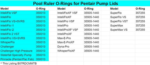 Table listing O-Ring models 350013 and others for various Pentair pool pump lids, including IntelliFlo and WhisperFlo series.