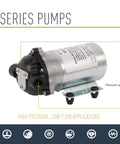 Image of Pentair SHURflo 8000-543-236 12V automatic-demand diaphragm pump delivering 1.8 GPM at up to 50 PSI on display