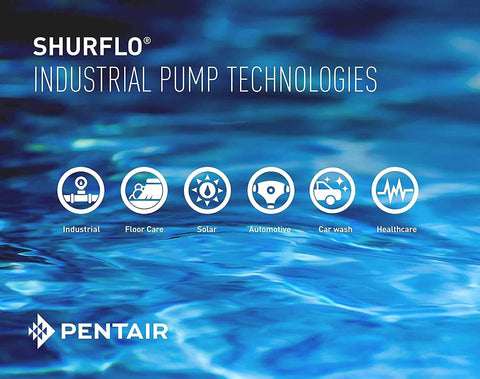 Pentair Shurflo industrial pump technologies promotional image with icons for different applications including industrial and healthcare.