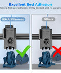 Comparison of IEMAI Filament vs Others showing Carbon Fiber Reinforced PETG 1.75mm Matte Blue 1kg 3D Printer Filament adhesion