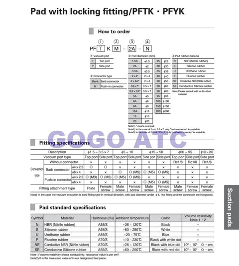 PFTK 80 Pneumatic Vacuum Suction Cup specifications and fitting guide for industrial robot gripping.