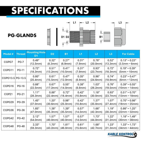 Specifications chart for PG-Glands, showing sizes and thread measurements for various models by Kable Kontrol.