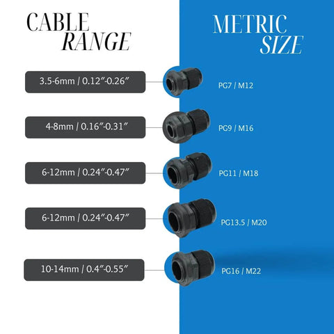 PG13.5 Waterproof Cable Gland Connector Black Adjustable IP68 M20 Plastic Cable Gland With Locknut And Rubber Ring shown in size chart