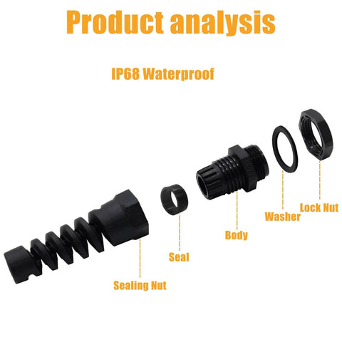 Two Pack PG7 Cable Gland Waterproof IP68 Nylon Joint With Adjustable Locknut And Flex Spiral Strain Relief component breakdown.