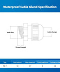Cable Gland Kit Pack Of 20 Waterproof PG7 Cord Glands 3-7mm Nylon PA66 Strain Relief Connectors With Gaskets IP68 Rated Diagram