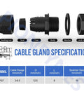 Exploded view of 100 Pack PG7 Cable Glands Waterproof Adjustable 3-6.5mm Nylon Cable Glands Joints with Gaskets IP68
