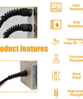 Two Pack PG7 Cable Gland Waterproof IP68 Nylon Joint With Adjustable Locknut And Flex Spiral Strain Relief for 4.5 to 7.8mm wires