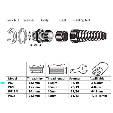 Diagram of 20 Pack Waterproof PG7 Cable Glands With Thread 3 To 6.5mm PA66 Nylon Waterproof Wire Grommets components and specifications.