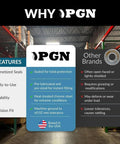 Comparison chart of PGN vs Other Brands features highlighting magnetized seals, durability, and precision fit in a warehouse setting.
