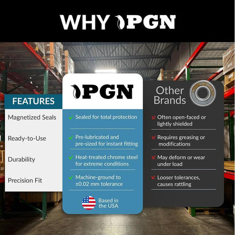 Comparison chart showing features of PGN bearings vs other brands in a warehouse setting with highlighted benefits of PGN bearings.