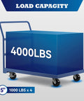 5x2 Phenolic Caster Wheels Set Of 4 for trolleys flatbeds and trailers heavy duty 4000 lb capacity in use on a cart