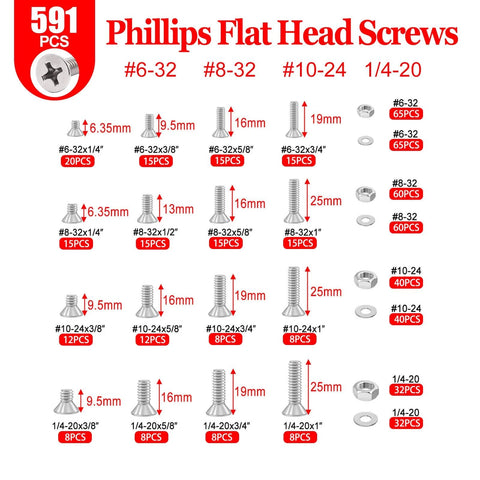 591-piece assortment of Phillips Flat Head Screws with various sizes, part of Twidec/1281PCS Nuts and Bolts Assortment Kit