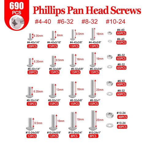 Phillips pan head screws assortment from Twidec/1281PCS Nuts and Bolts Assortment Kit, sizes #4-40, #6-32, #8-32, #10-24 visible.