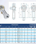 Diagram and chart of 2-Pack PHS6 Rod End Bearing With M6x1.0 Left-Hand Thread Self-Lubricating Female Thread Steel Joint Rod Ends.