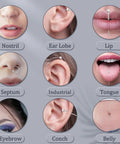Piercing Taper Kit For Safe Threadless Insertion And Easy Jewelry Changes With 14G 16G 18G 20G Stainless Steel Tapers shown in use on various piercings.