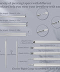 Diagram of a Piercing Taper Kit For Safe Threadless Insertion And Easy Jewelry Changes With 14G 16G 18G 20G Stainless Steel Tapers