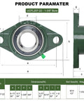 Diagram of 2 Pack 1-3/8 Bore Pillow Block Bearing With Flange Mount 2 Bolt Self Aligning Pillow Block Bearings On Solid Cast Iron Base