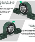 8 Pcs UCP205-16 Pillow Block Bearing with 1" Bore Flange Mounted Pillow Block Ball Bearing Self Alignment Cast Iron Housing Steel Unit for Industry, Green showing double-layer dust cover and oiling holes.