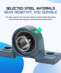 Two Pack UCP205-16 Mounted Pillow Block Bearing Set, 1 Inch Shafts, Chrome Steel Bearings With Solid Cast Iron Base, self-aligning