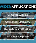 Image showing wider applications for Self Aligning Pillow Block Bearing Set 4 Pack UCP20412 in conveyor systems, machinery, and industrial equipment.