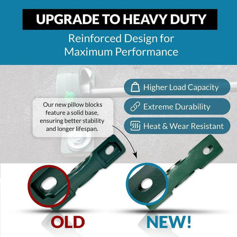 Comparison of old and new pillow block bearing designs highlighting load capacity, durability, and resistance features.