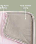 Close-up of Nylon Puffy Zipper Laptop Sleeve Medium Compatible With MacBook Pro Air Chromebook HP Laptops, showing plush interior.