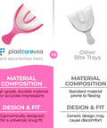 Comparison of Full Arch Pink Disposable Dental Bite Registration Trays vs other trays, highlighting material and design differences.