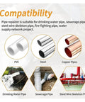 Compatibility chart of Emergency Pipe Repair Clamp Kit For Plastic And Metal Pipes showing PVC, steel, and copper pipe usage