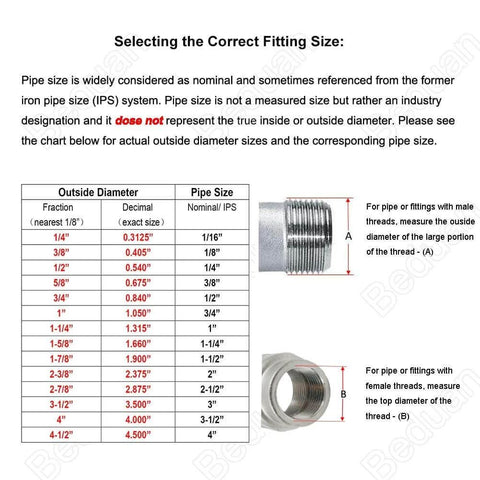 Stainless Steel Pipe Fittings Set Of Two One Quarter Inch NPT To One Quarter Inch NPT Male Threaded Nipples Two Inch Length 304 Stainless Steel Pack Of Two Corrosion Resistant High Temperature Minus Sixty Five To Two Hundred Fifty Fahrenheit sizing chart