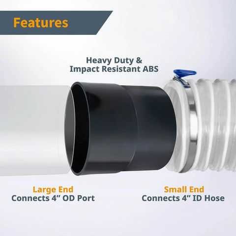 4 Inch Pipe To Hose Adapter Quick Connect For Dust Collection Systems Durable ABS Plastic shown connecting pipe and hose